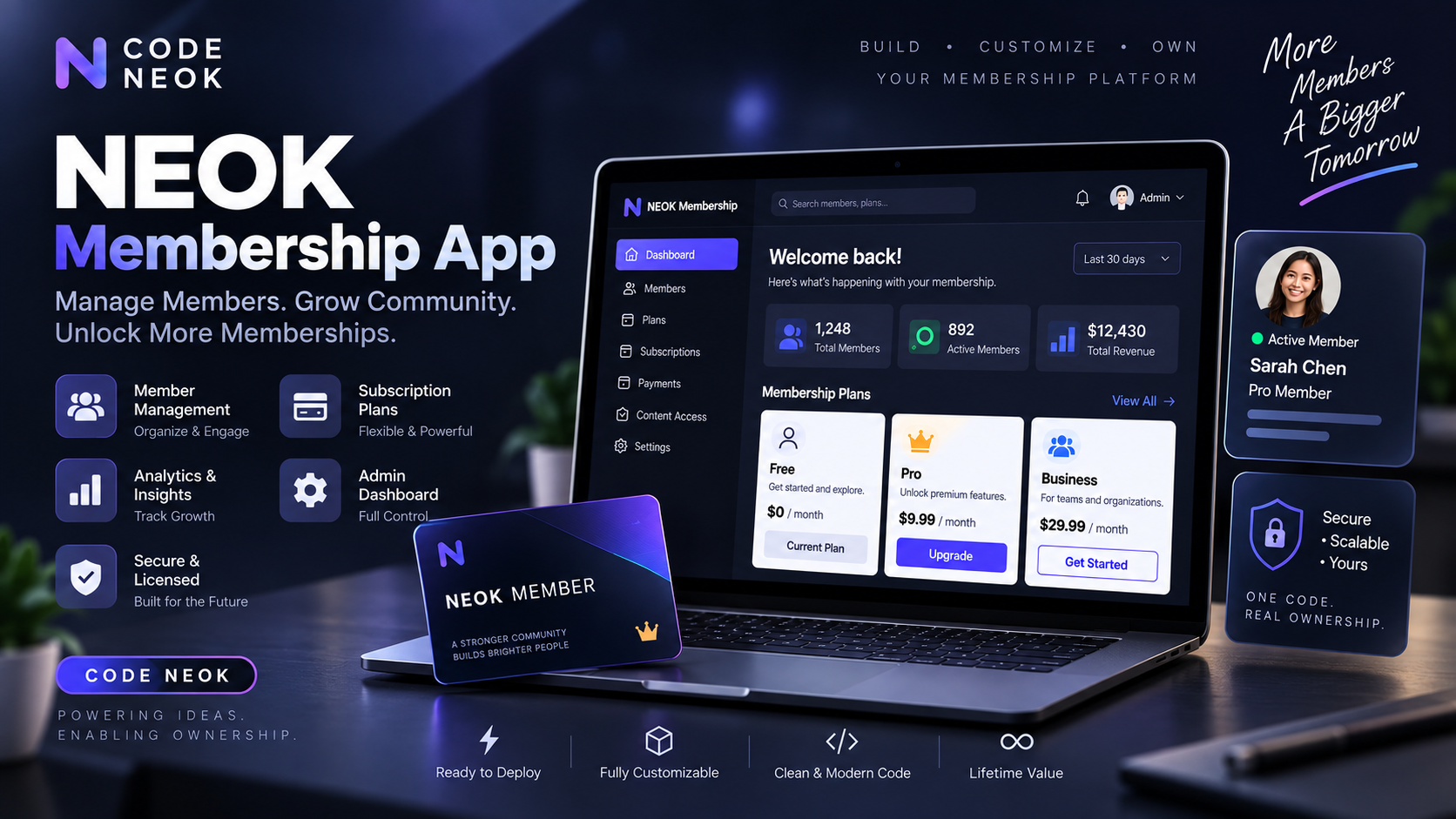 Membership product image